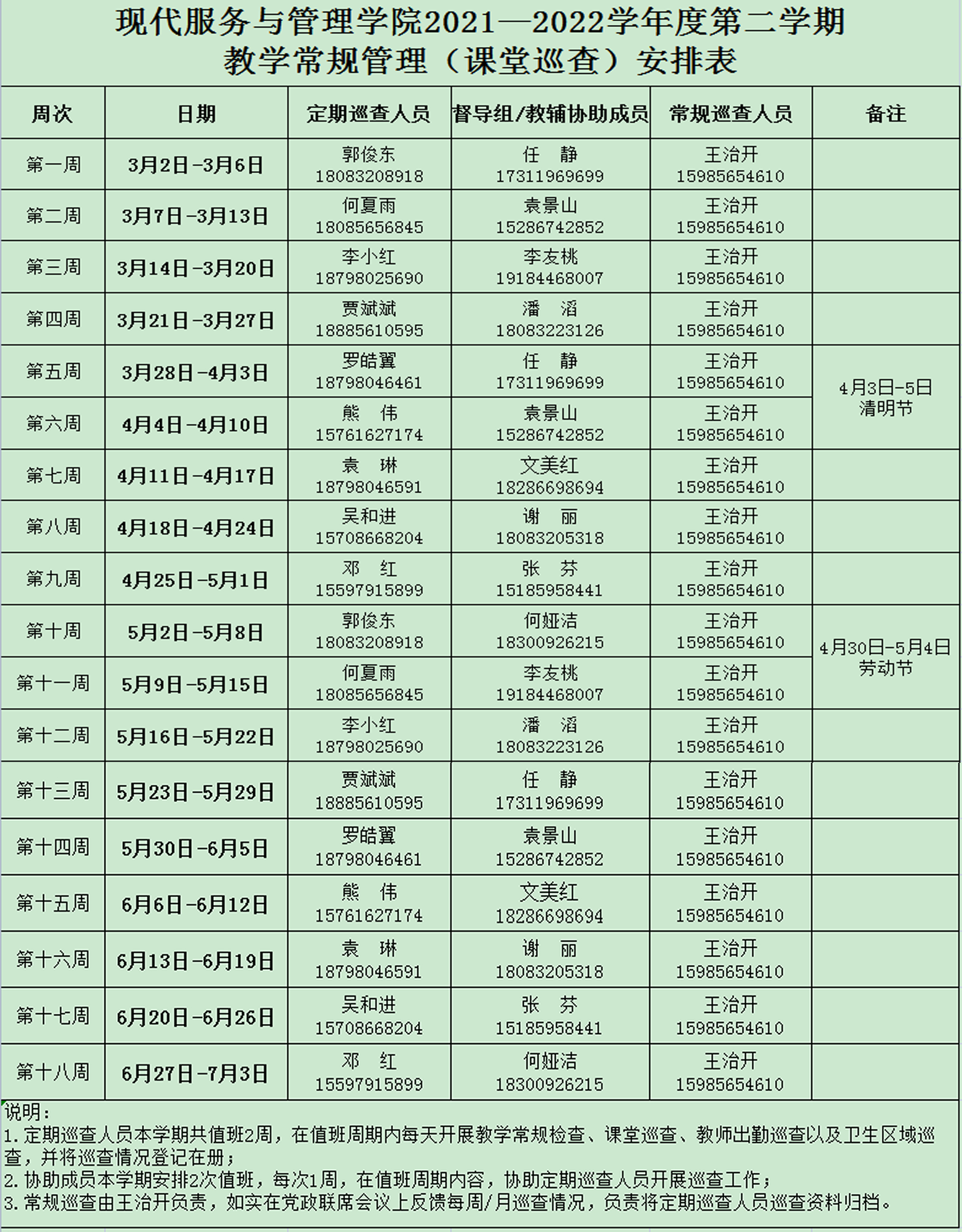聚心聚力抓党政引领,协同育人创学院新风 (图2) 聚心聚力抓党政引领,协同育人创学院新风 (图2)