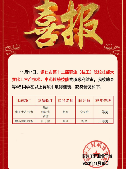 教学工作简报 2023年(第45期)(图1) 教学工作简报 2023年(第45期)(图1)