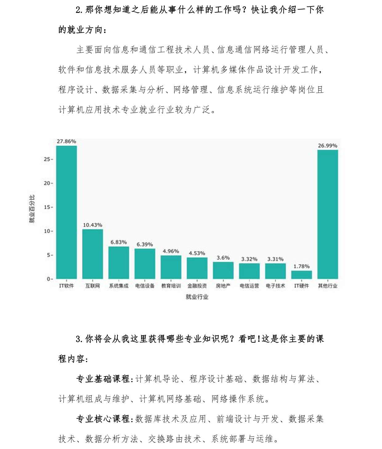 编译你的梦想 让生活更精彩—计算机应用技术专业(图2) 编译你的梦想 让生活更精彩—计算机应用技术专业(图2)