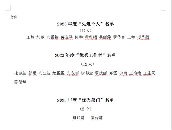 熠熠青春逢盛世 奋楫扬帆正当时——药学院团总支召开2023年度总结暨表彰大会(图4) 熠熠青春逢盛世 奋楫扬帆正当时——药学院团总支召开2023年度总结暨表彰大会(图4)