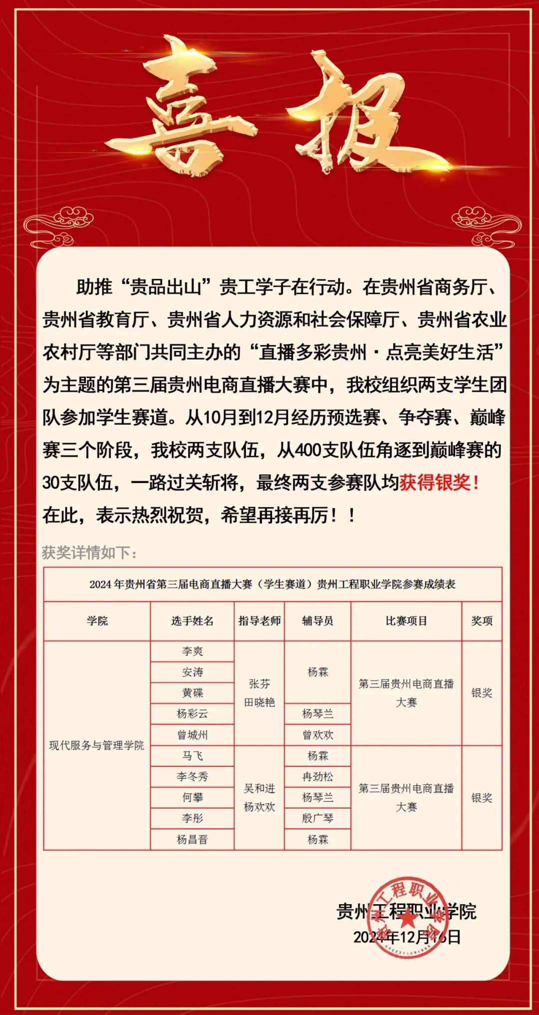 “省赛”“市赛”大奖拿到手软！mk体育（中国）官方网站捷报频传！(图1)