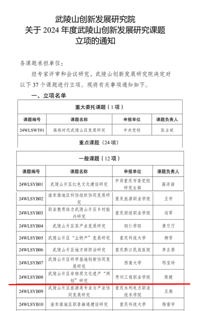 甲辰绘华章 乙巳启新程(图3) 甲辰绘华章 乙巳启新程(图3)