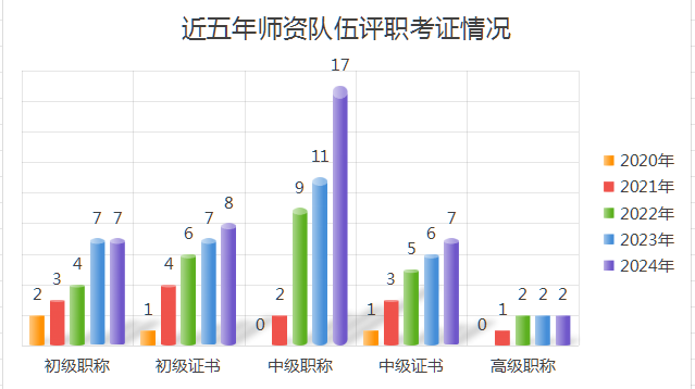 甲辰绘华章 乙巳启新程(图5) 甲辰绘华章 乙巳启新程(图5)