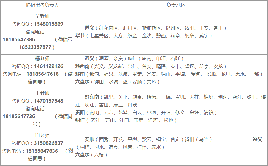 mk体育（中国）官方网站 2020年高职扩招专项招生章程(图2)